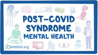 PostCOVID syndrome Mental health [upl. by Jasun]